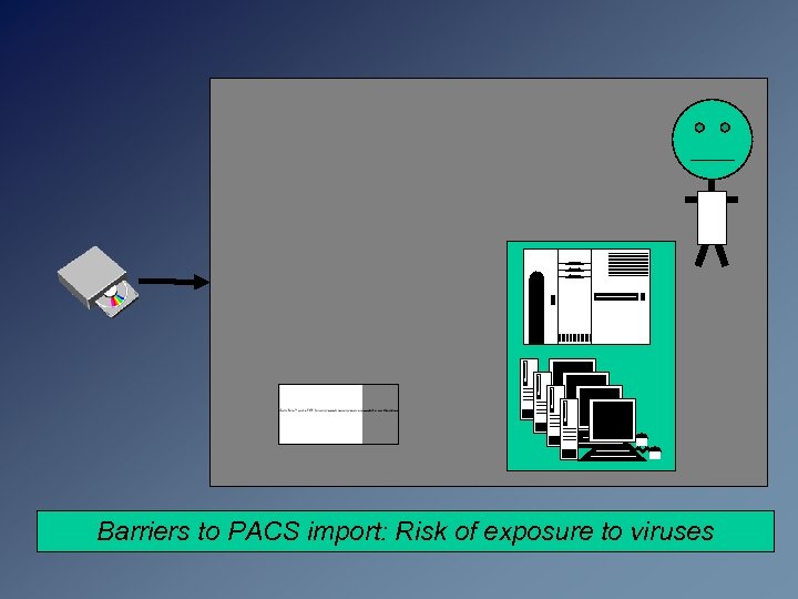 Barriers to PACS import: Risk of exposure to viruses 