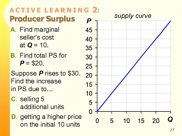 ACTIVE LEARNING Producer Surplus P 2: supply curve A. Find marginal seller’s cost at