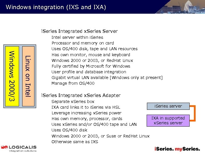 Windows integration (IXS and IXA) i. Series Integrated x. Series Server Linux on Intel