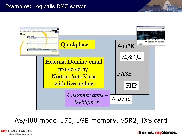 Examples: Logicalis DMZ server Quickplace External Domino email protected by Norton Anti-Virus with live