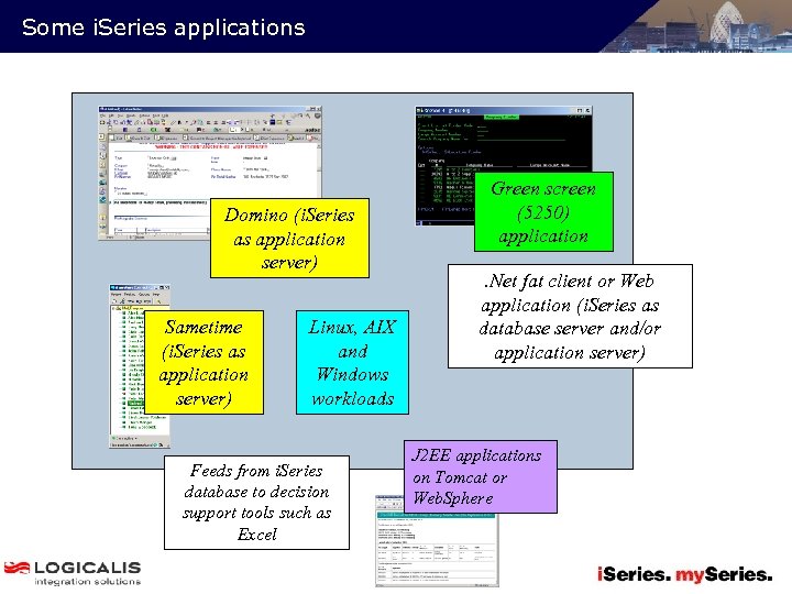 Some i. Series applications Domino (i. Series as application server) Sametime (i. Series as