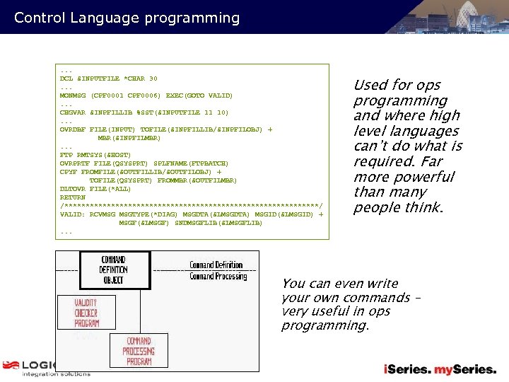 Control Language programming . . . DCL &INPUTFILE *CHAR 30. . . MONMSG (CPF