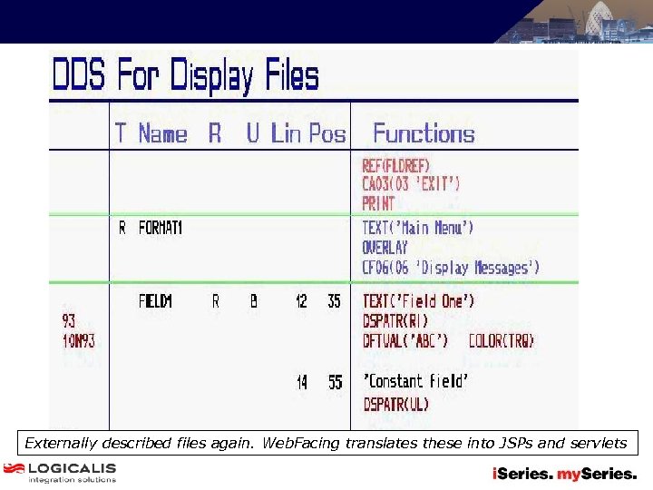 Externally described files again. Web. Facing translates these into JSPs and servlets 