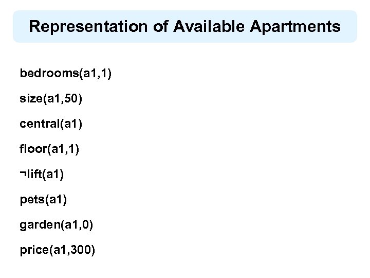 Representation of Available Apartments bedrooms(a 1, 1) size(a 1, 50) central(a 1) floor(a 1,