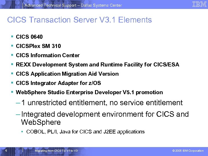 Advanced Technical Support – Dallas Systems Center CICS Transaction Server V 3. 1 Elements