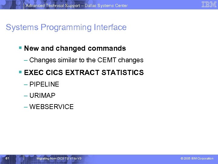 Advanced Technical Support – Dallas Systems Center Systems Programming Interface § New and changed