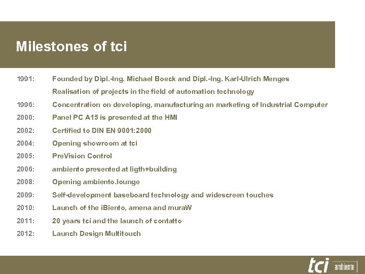 Milestones of tci 1991: Founded by Dipl. -Ing. Michael Boeck and Dipl. -Ing. Karl-Ulrich