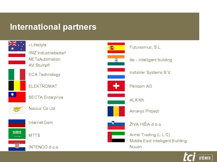 International partners i-Lifestyle Futurasmus, S. L. IWZ Industriebedarf NETx. Automation AV Stumpfl ibs -