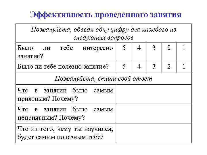 Эффективность проведенного занятия Пожалуйста, обведи одну цифру для каждого из следующих вопросов Было ли