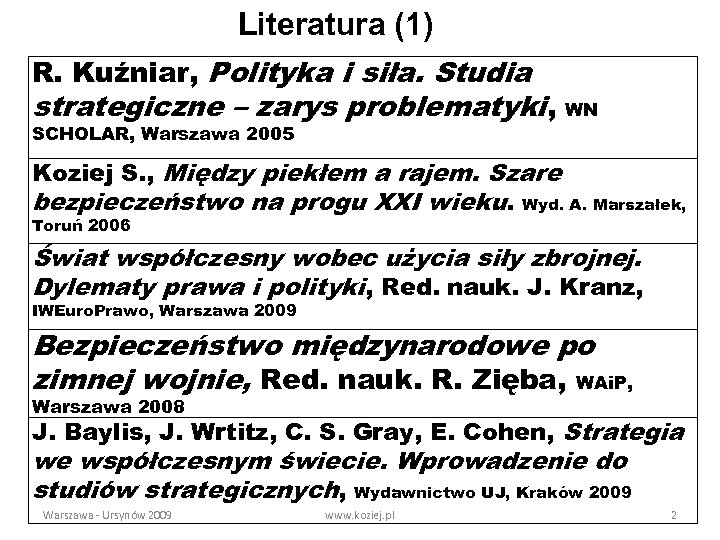 Literatura (1) R. Kuźniar, Polityka i siła. Studia strategiczne – zarys problematyki, SCHOLAR, Warszawa