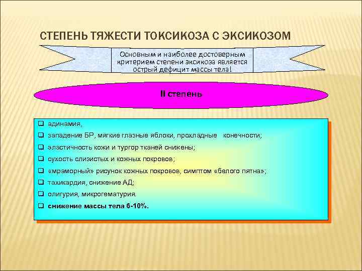 СТЕПЕНЬ ТЯЖЕСТИ ТОКСИКОЗА С ЭКСИКОЗОМ Основным и наиболее достоверным критерием степени эксикоза является острый