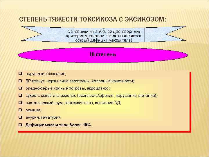 СТЕПЕНЬ ТЯЖЕСТИ ТОКСИКОЗА С ЭКСИКОЗОМ: Основным и наиболее достоверным критерием степени эксикоза является острый