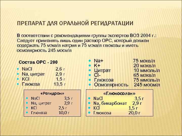 ПРЕПАРАТ ДЛЯ ОРАЛЬНОЙ РЕГИДРАТАЦИИ В соответствии с рекомендациями группы экспертов ВОЗ 2004 г. :