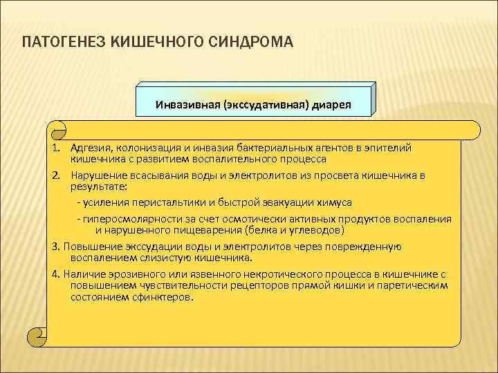 ПАТОГЕНЕЗ КИШЕЧНОГО СИНДРОМА Инвазивная (экссудативная) диарея 1. Адгезия, колонизация и инвазия бактериальных агентов в