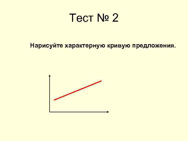 Тест № 2 Нарисуйте характерную кривую предложения. 