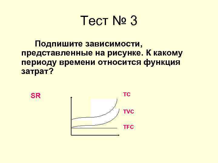 Тест № 3 Подпишите зависимости, представленные на рисунке. К какому периоду времени относится функция