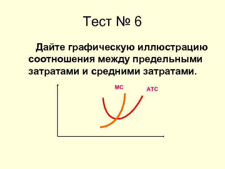 Тест № 6 Дайте графическую иллюстрацию соотношения между предельными затратами и средними затратами. МС