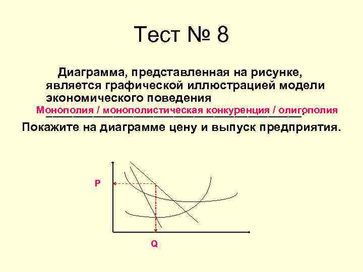 Тест № 8 Диаграмма, представленная на рисунке, является графической иллюстрацией модели экономического поведения Монополия