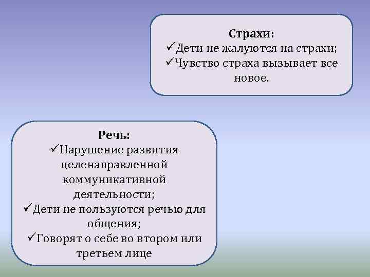Страхи: üДети не жалуются на страхи; üЧувство страха вызывает все новое. Речь: üНарушение развития