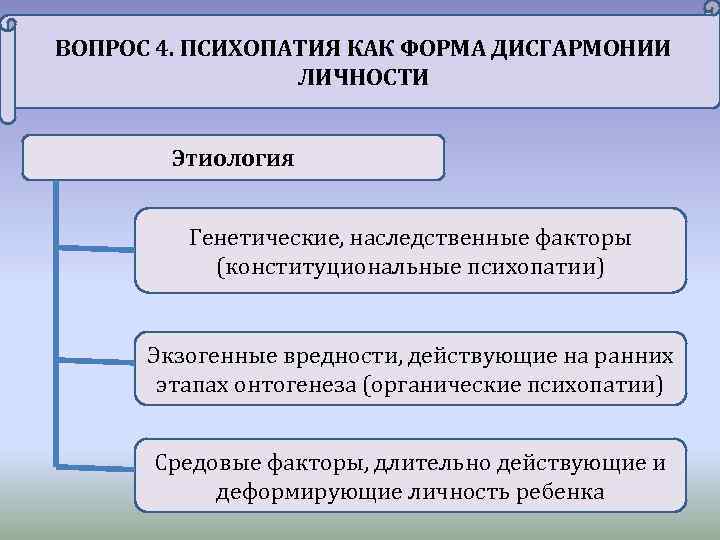 ВОПРОС 4. ПСИХОПАТИЯ КАК ФОРМА ДИСГАРМОНИИ ЛИЧНОСТИ Этиология Генетические, наследственные факторы (конституциональные психопатии) Экзогенные