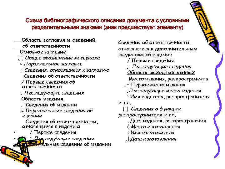 Схема библиографического описания документа с условными разделительными знаками (знак предшествует элементу) Область заглавия и