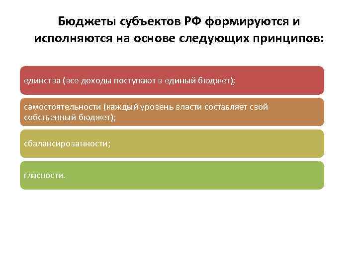 Бюджеты субъектов РФ формируются и исполняются на основе следующих принципов: единства (все доходы поступают