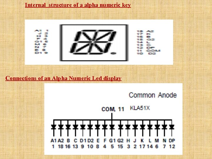 Internal structure of a alpha numeric key Connections of an Alpha Numeric Led display