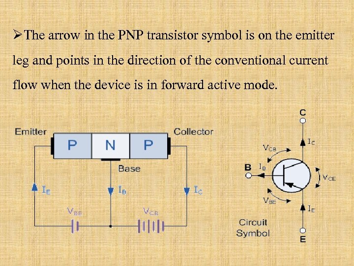 ØThe arrow in the PNP transistor symbol is on the emitter leg and points