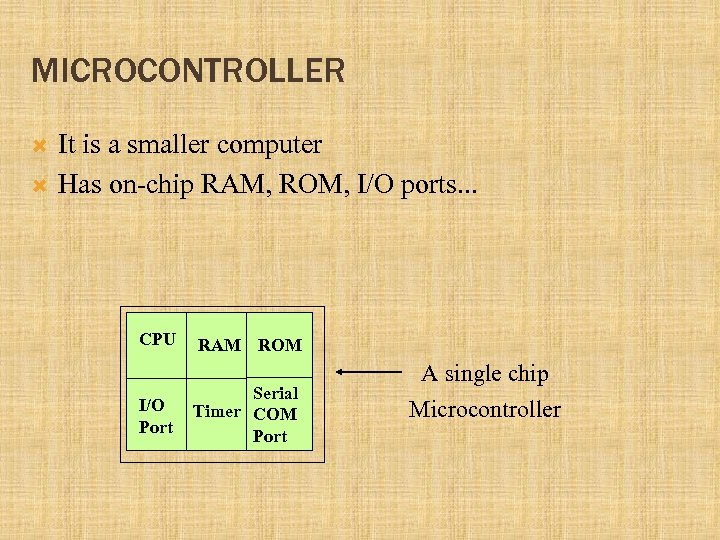 MICROCONTROLLER It is a smaller computer Has on-chip RAM, ROM, I/O ports. . .