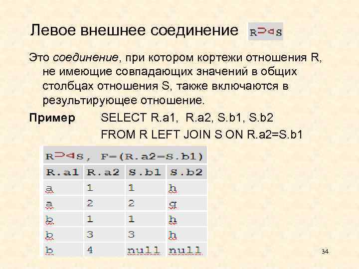 Левое внешнее соединение Это соединение, при котором кортежи отношения R, не имеющие совпадающих значений