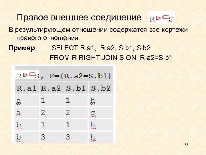 Правое внешнее соединение В результирующем отношении содержатся все кортежи правого отношения. Пример SELECT R.