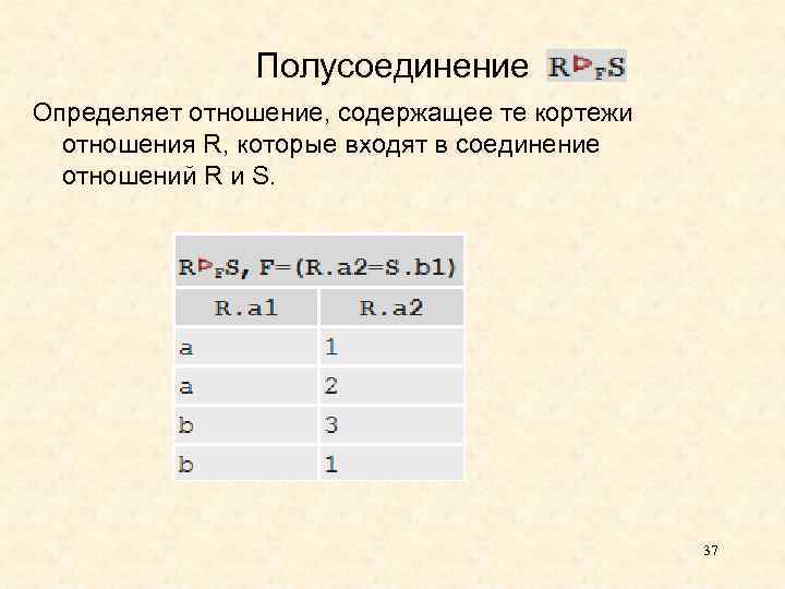 Полусоединение Определяет отношение, содержащее те кортежи отношения R, которые входят в соединение отношений R