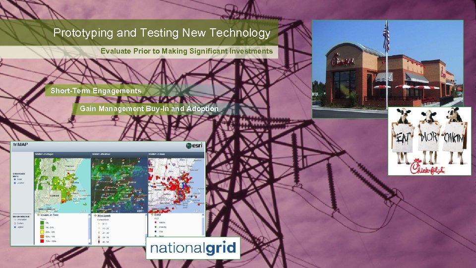 Prototyping and Testing New Technology Evaluate Prior to Making Significant Investments Short-Term Engagements Gain