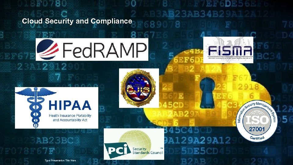 Cloud Security and Compliance Type Presentation Title Here 