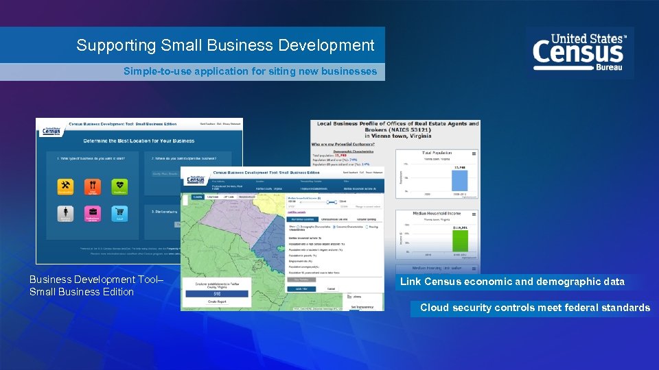 Supporting Small Business Development Simple-to-use application for siting new businesses Business Development Tool– Small