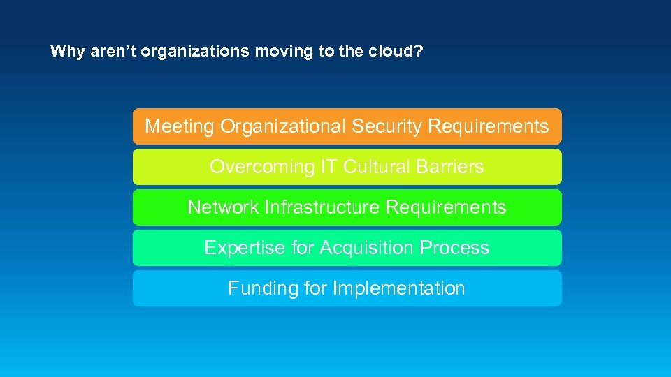 Why aren’t organizations moving to the cloud? Meeting Organizational Security Requirements Overcoming IT Cultural
