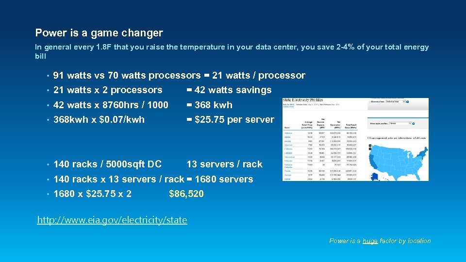Power is a game changer In general every 1. 8 F that you raise
