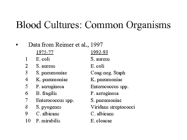 Blood Cultures: Common Organisms • Data from Reimer et al. , 1997 1 2