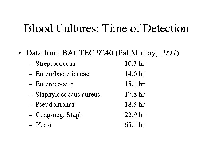 Blood Cultures: Time of Detection • Data from BACTEC 9240 (Pat Murray, 1997) –