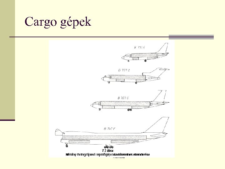 Cargo gépek Áts Júlia 