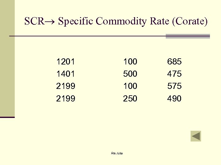 SCR Specific Commodity Rate (Corate) 1201 1401 2199 100 500 100 250 Áts Júlia