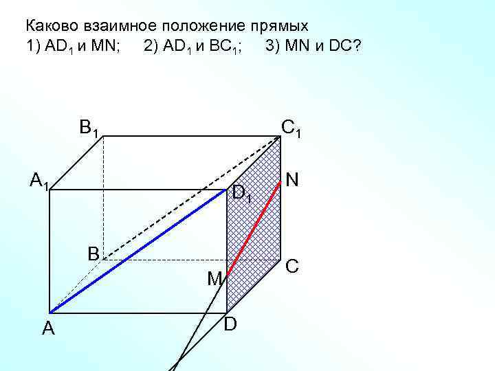 Каково взаимное положение прямых 1) AD 1 и МN; 2) AD 1 и ВС