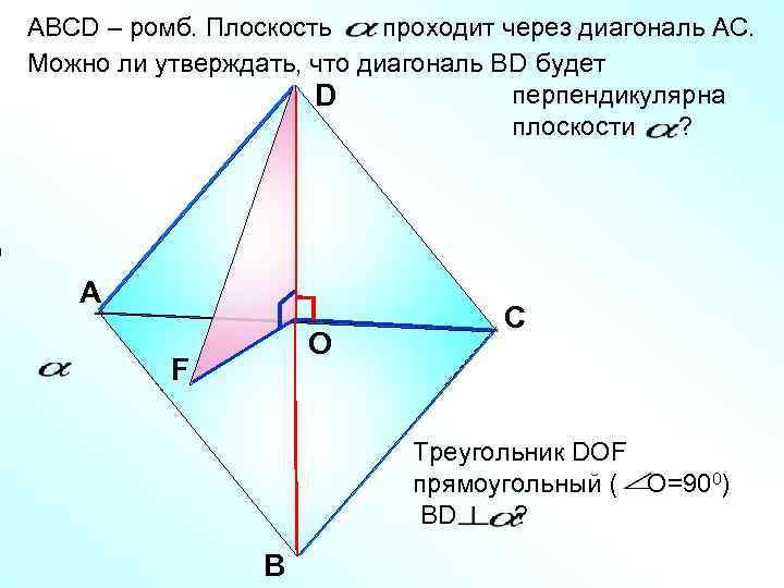 ABCD – ромб. Плоскость проходит через диагональ АС. Можно ли утверждать, что диагональ ВD