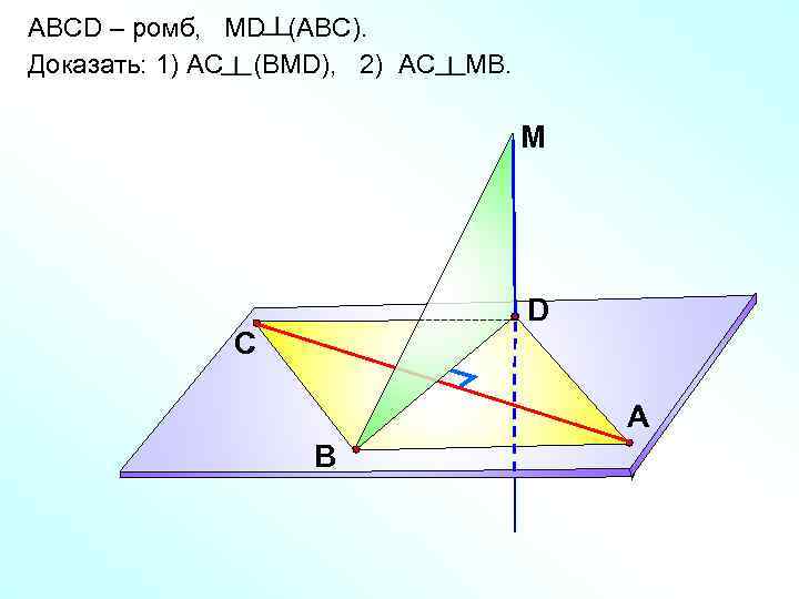 АВСD – ромб, МD (ABC). Доказать: 1) AС (BMD), 2) AС MB. M D