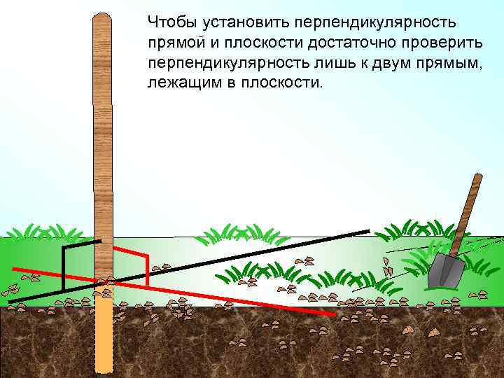 Чтобы установить перпендикулярность прямой и плоскости достаточно проверить перпендикулярность лишь к двум прямым, лежащим