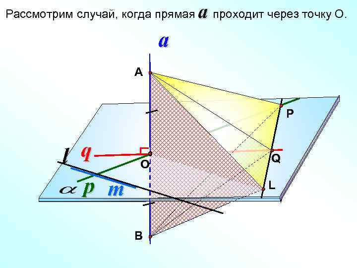 Рассмотрим случай, когда прямая a проходит через точку О. a А P l q