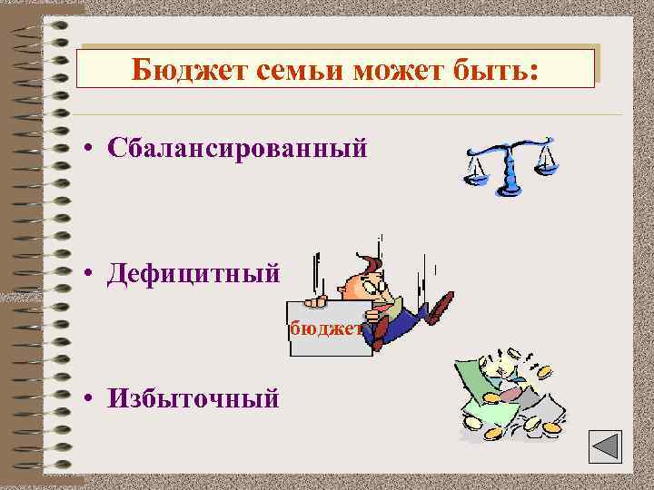 Бюджет семьи может быть: • Сбалансированный • Дефицитный бюджет • Избыточный 