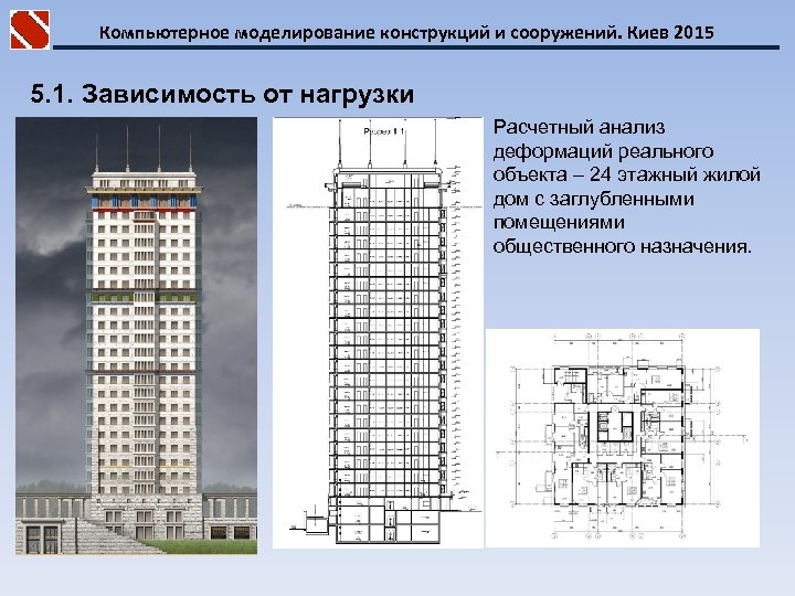 Компьютерное моделирование конструкций и сооружений. Киев 2015 5. 1. Зависимость от нагрузки Расчетный анализ