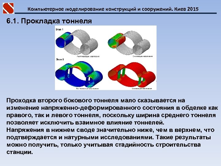 Компьютерное моделирование конструкций и сооружений. Киев 2015 6. 1. Прокладка тоннеля Проходка второго бокового