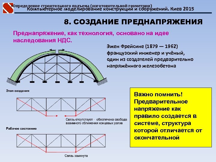  • Определение строительного подъема (изготовительной геометрии) Компьютерное моделирование конструкций и сооружений. Киев 2015